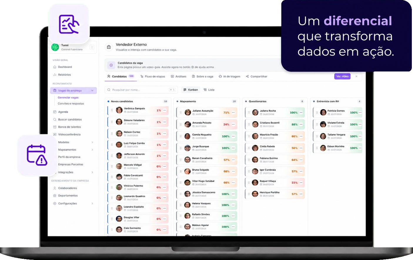 Painel de contratações da Tunni com o funil de candidatos por etapa