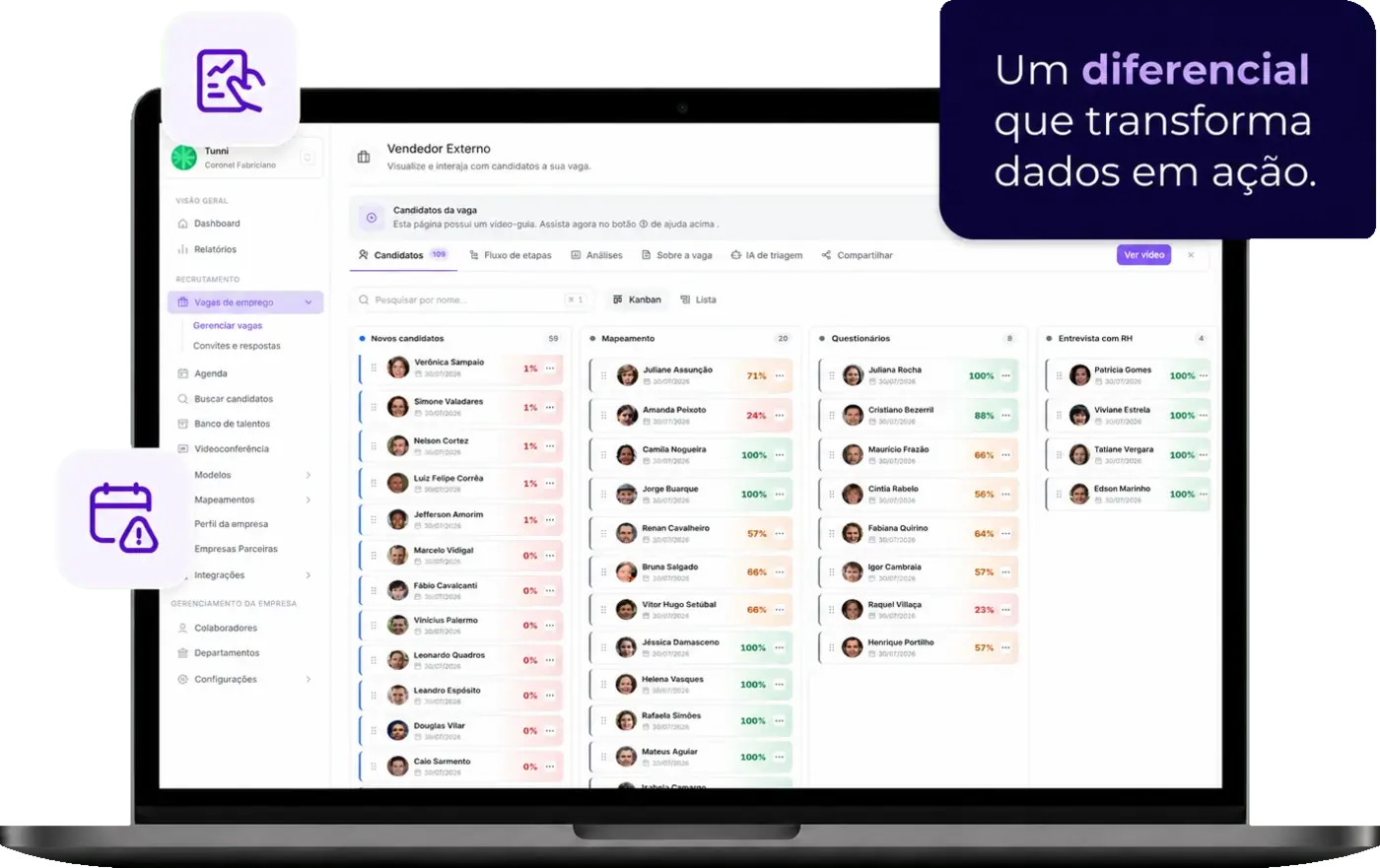 Painel de contratações da Tunni com o funil de candidatos por etapa